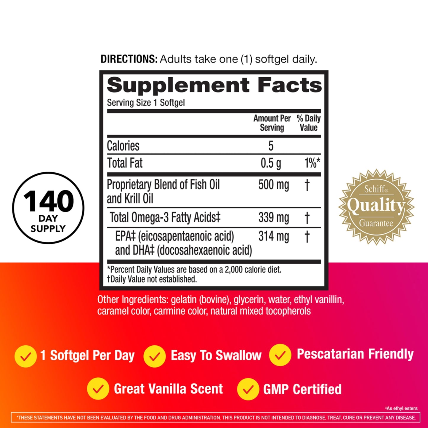 ❤️ MegaRed – Apoya tu corazón con Omega-3 de alta absorción